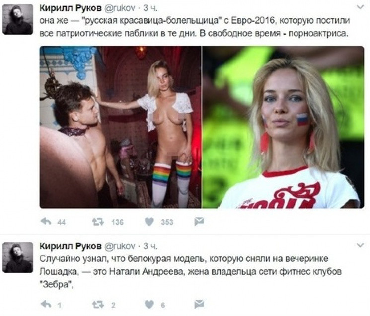 Российские Порно Актрисы Фамилии