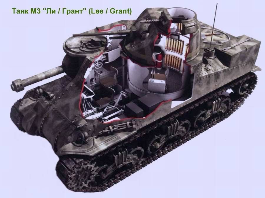 Чар 2 с. Танк м 3 ли Грант. Танк m3 Grant в разрезе. M26 танк в разрезе. Танк м-3 в разрезе.