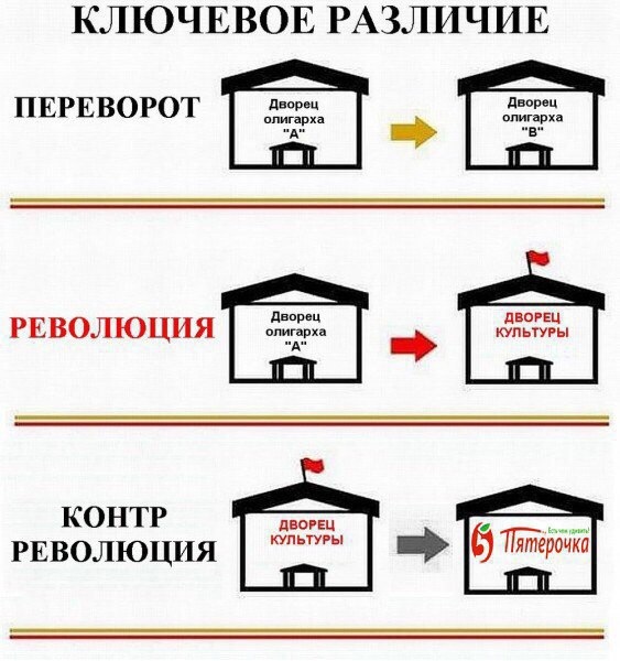 Подборка самых лучших приколов, часть 280 Юмор