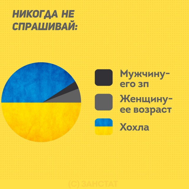 Подборка легкого юмора для Вас Подборка легкого юмора для Вас Юмор