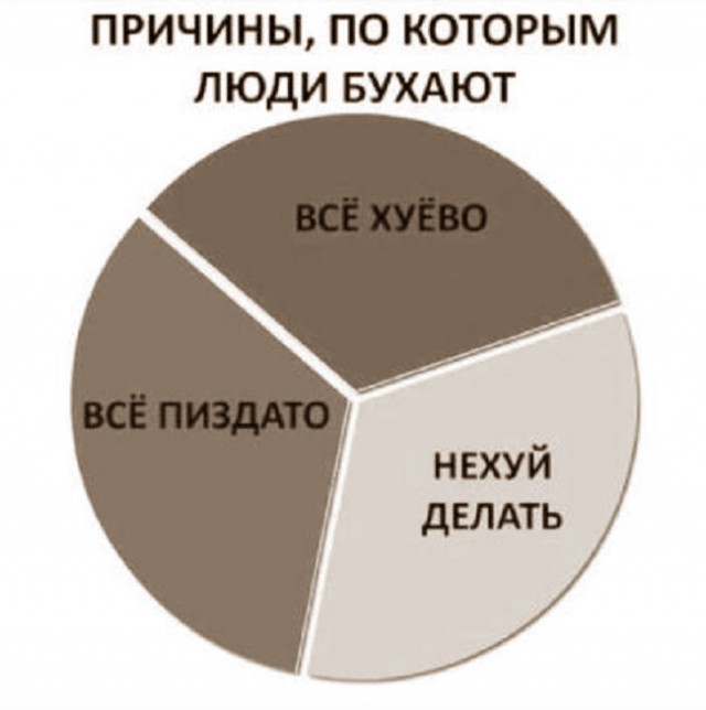 Самые юморные картинки и мемы Юмор