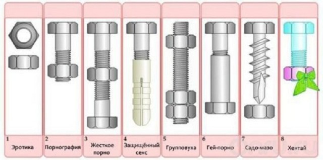 Приколы, юмор и смешные картинки Приколы, юмор и смешные картинки Юмор