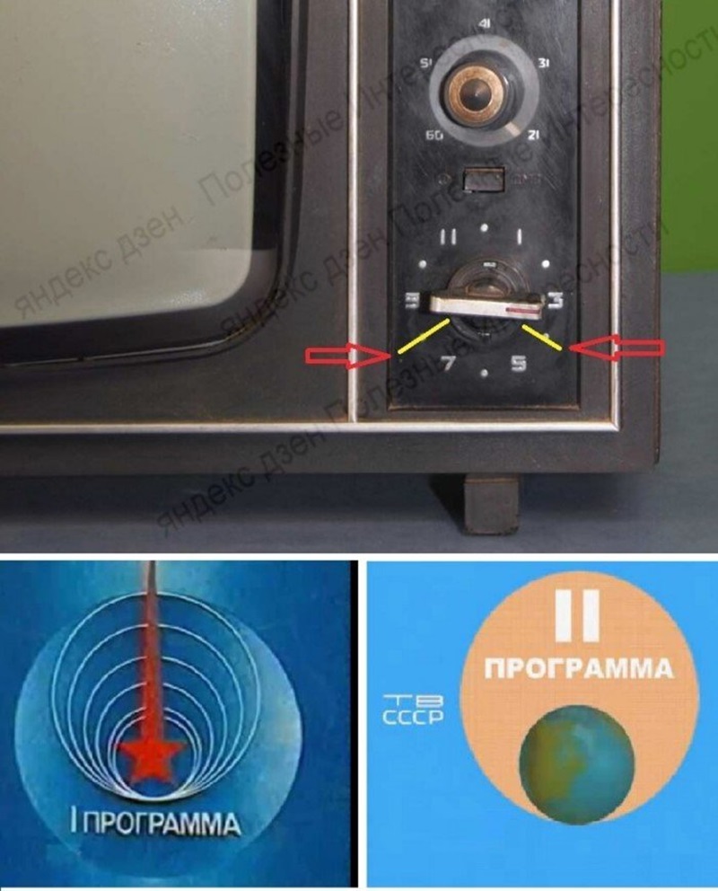 Почему в телевизорах СССР был переключатель на 12 каналов