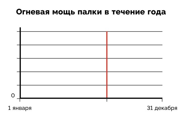 Добрый Вечер Картинки Новые Позитивные Смешные