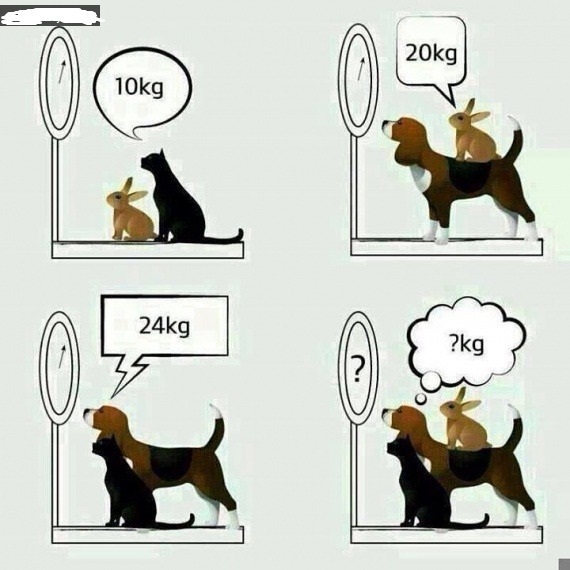 Веселые мемы и забавные картинки на Пятницу Веселые мемы и забавные картинки на Пятницу native-yes