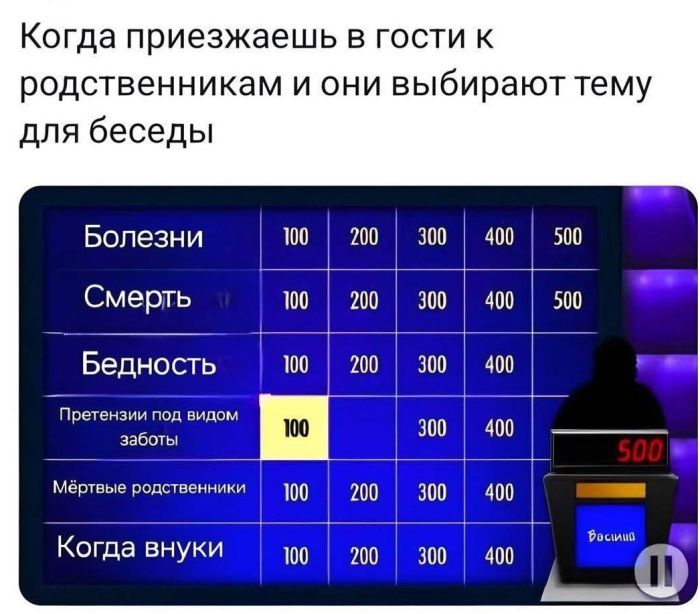 Смешные мемы и приколы с подписями native-yes