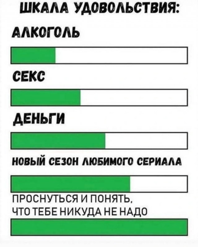 Лучшие картинки с надписями для старта недели Лучшие картинки с надписями для старта недели native-yes