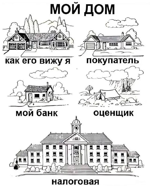 Лучшие шутки на выходной Лучшие шутки на выходной native-yes