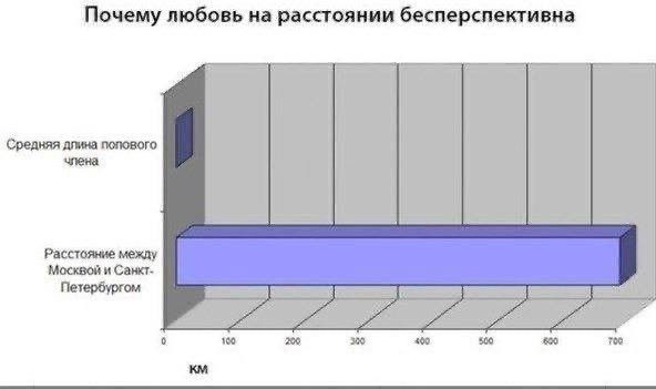 Лучшие картинки с надписями для старта недели Лучшие картинки с надписями для старта недели native-yes