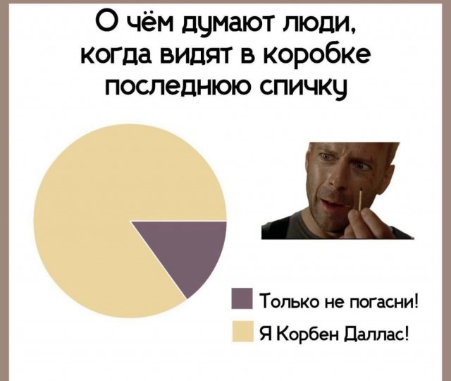 Среда – не повод грустить! Заряжаемся позитивом с новым сборником юмора! Среда – не повод грустить! Заряжаемся позитивом с новым сборником юмора! native-yes