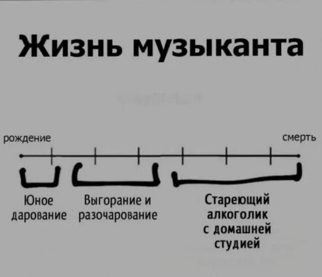 Понедельник с улыбкой: свежие мемы для позитивного старта рабочей недели! native-yes
