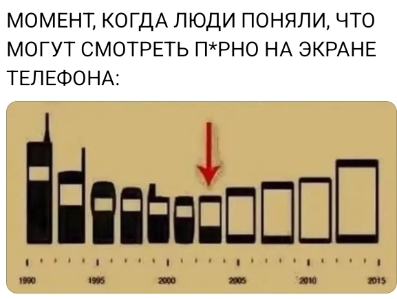 Понедельник? Не беда! Заряжаемся позитивом с новыми мемами и картинками! native-yes