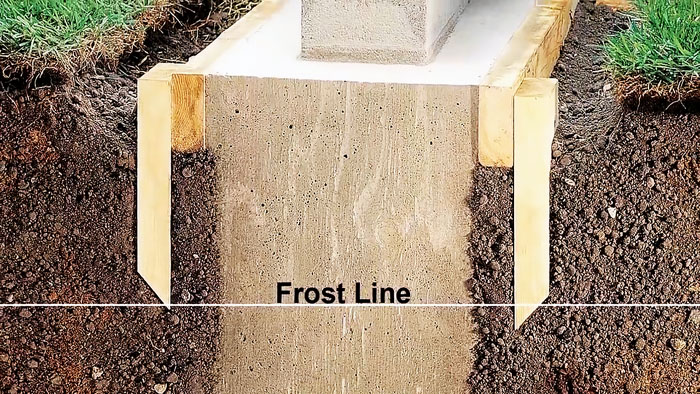 Фундамент своими руками native-yes