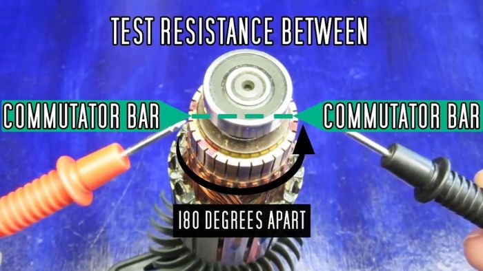 Полная проверка ротора электродвигателя при помощи тестера native-yes