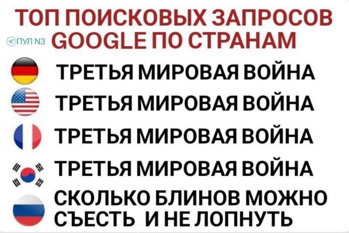 Выходные на позитиве – это реально! Встречайте новый сборник убойных мемов! native-yes