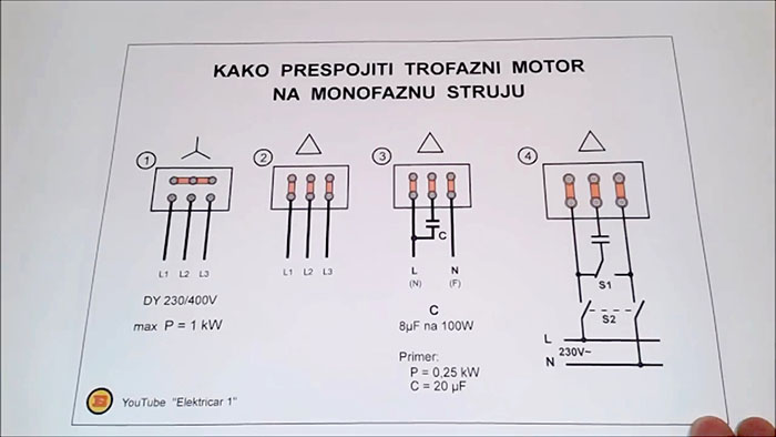 картинка dbb44b0cbd podkljuchenie trehfaznogo jelektrodvigatelja k odnofaznoj seti 2