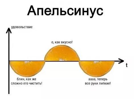 Маленькая пятница – время для смеха и отдыха! 🥳 Середина, приколов, выходные, улыбайтесь, Смотрите, делах, забыть, расслабиться, помогут, которые, свежих, недели, самых, сборник, новый, Представляем, исправить, знаем, утомительной, может