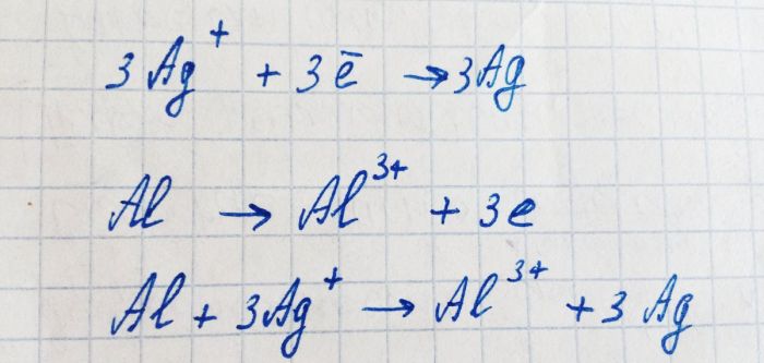 Уравнение электрохимической реакции