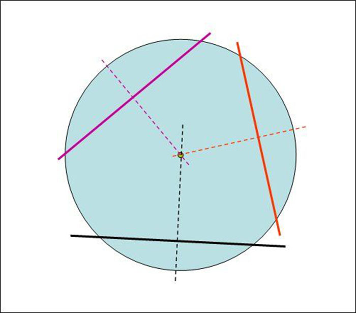 картинка 341a3757b9 kak najti centr kruga 3