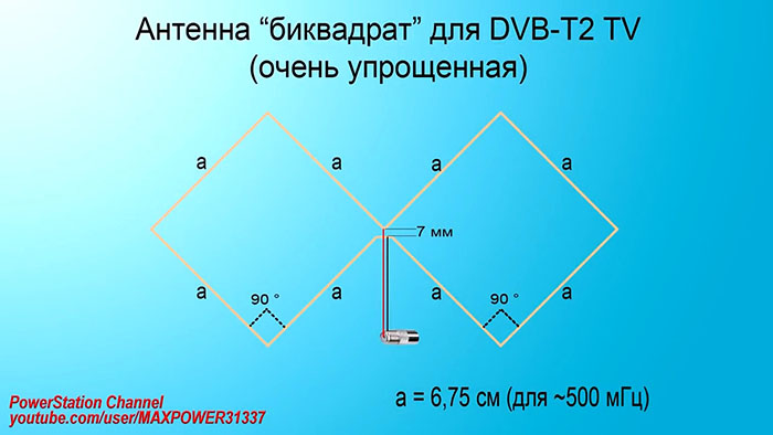 картинка 4008d51c02 mini dvb t2 antenna svoimi rukami 4