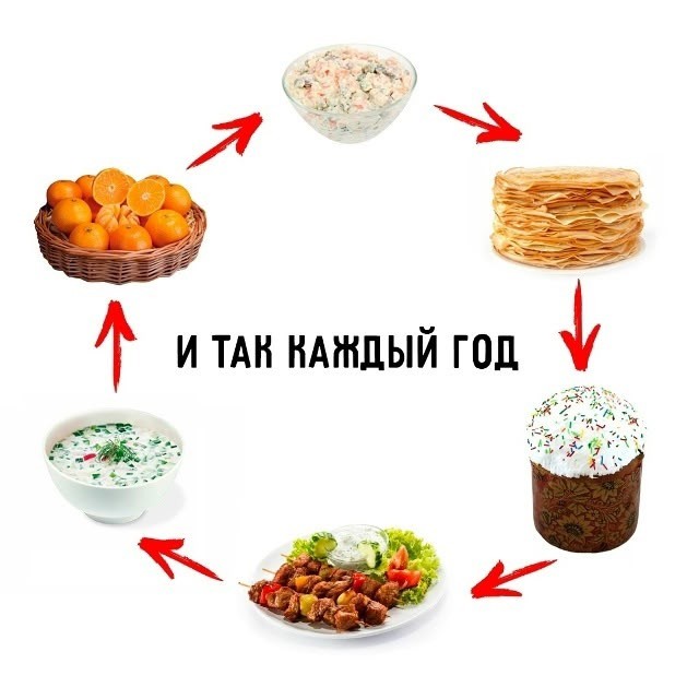 картинка c6876bcb7e gotovy k doze chernogo jumora ot kotorogo scheki zalivajutsja kraskoj 16