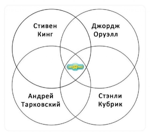 Ура, выходные! 🎉 Время отдохнуть, расслабиться и зарядиться позитивом. может, которые, только, будет, дальше, смеха, взрыву, Готовьтесь, хохотать, улыбнуться, заставят, точно, надписями, лучше, картинки, лучшие, самыесамые, собрали, шуток, уморительных