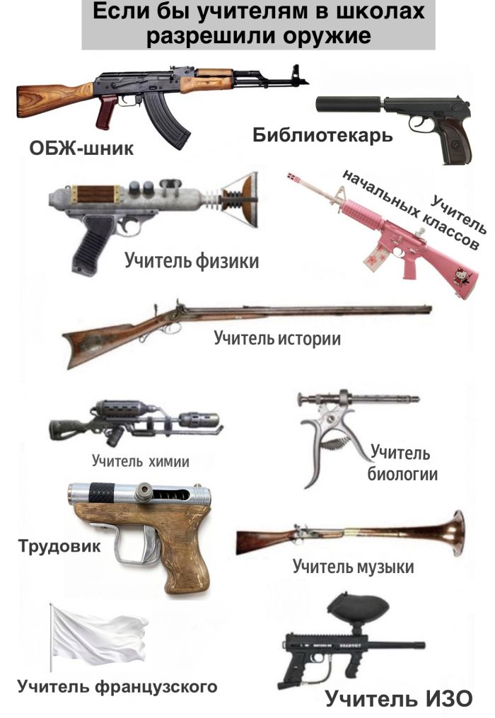 картинка c9f5ee5487 sbornik novyh prikolov v pjatnicu porcija smeha vmesto kofe 9