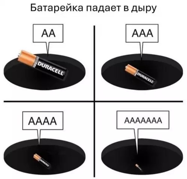 Маленькая пятница уже здесь! 🎉 Лови порцию свежих шуток и мемов, чтобы пережить середину недели с улыбкой! шутки, чтобы, маленькая, приколы, пятница, выходных, настроения, недели, самые, Готовьтесь, которые, самый, совсем, повороты, каждый, работу, нашел, чтото, душеСитуативные, 😉Неожиданные