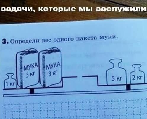 Пятница! Время для порции отличного юмора! Пятница, расслабиться, настроением, хорошим, Заряжайтесь, позитивным, максимально, сделать, чтобы, картинок, мемов, подборку, свежую, подготовили, посмеяться, время, маленький, самое, значит, выходные
