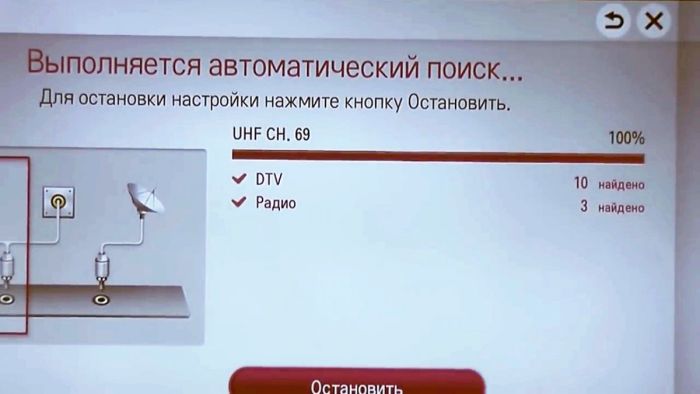 картинка 7d9d0a32ba samaja prostaja antenna dlja cifrovogo tv 11