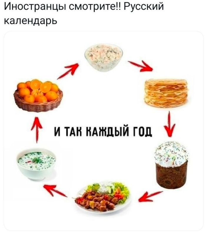 картинка 8ef03b378d ura malenkaja pjatnica vremja dlja porcii svezhih shutok i pozitiva 12