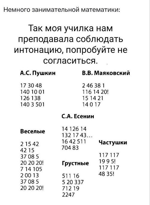Поднимаем настроение: порция юмора, чтобы день стал чуточку светлее 😄 сейчас, собрали, появилась, улыбка, чтобы, картинок, забавных, мемов, шуток, свежих, адресу, хочется, точно, «срочно», «надо», забыть, минут, забот, отвлечься, выдохнуть