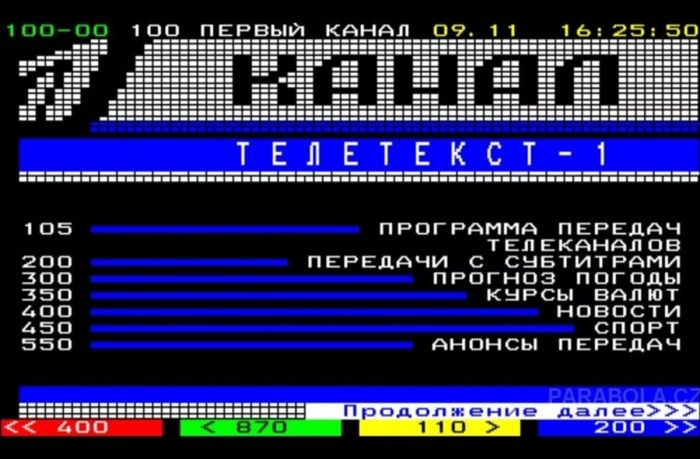 картинка 383696e0fb televizory nashih babushek i dedushek zabytye chudesa tehniki kotorye pomnjat tolko nastojaschie oldfagi 2