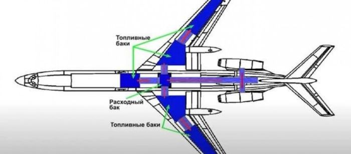 картинка 7f41bc20fd perekryl toplivo chtoby proverit bortinzhenera i sprovociroval katastrofu 4