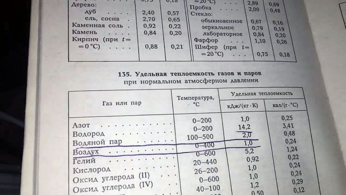 картинка a9b98a0627 vechnoe poleno dlja jekonomii na drovah 10