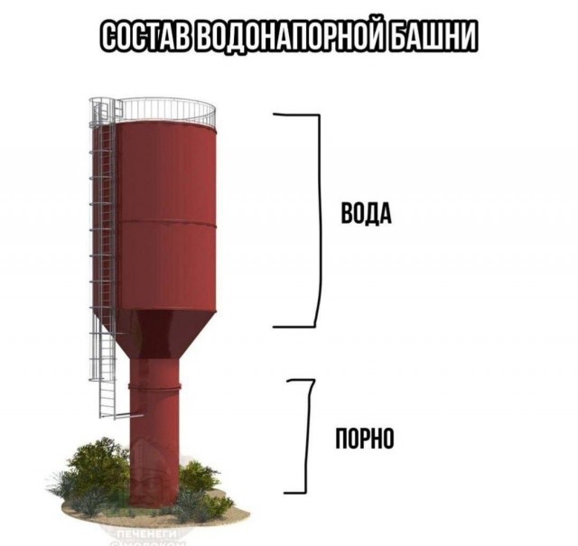 Понедельник — день тяжёлый? Только если вы сами решите сделать его таким! 😄 решили, Держите, увольнении, мыслей, прошло, понедельника, чтобы, подборку, смеха, начинать, порции, хорошей, обязателен, конечно, только, нужно, неделю, переезде