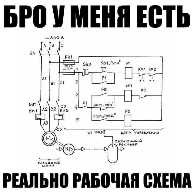 Пятничная порция юмора: поднимаем настроение перед выходными! ✨ Привет, поудобнее, серьезности, только, чистый, позитив, порция, доброго, юмора, Устраивайтесь, наливайте, неделю, чашку, чегото, покрепче, рабочий, наслаждайтесь, просмотромПусть, пятница, пройдет