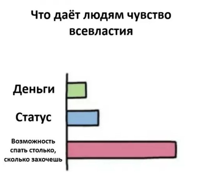 картинка 967aa363f8 svezhaja podborka memov i kartinok kotorye realno podnimajut nastroenie 9