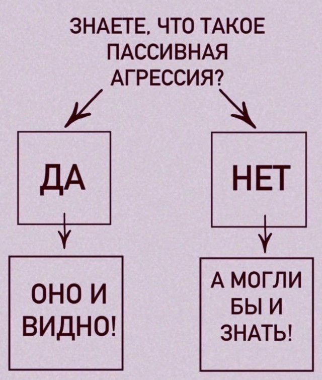 Пятничная порция юмора: поднимаем настроение перед выходными! ✨ Привет, поудобнее, серьезности, только, чистый, позитив, порция, доброго, юмора, Устраивайтесь, наливайте, неделю, чашку, чегото, покрепче, рабочий, наслаждайтесь, просмотромПусть, пятница, пройдет