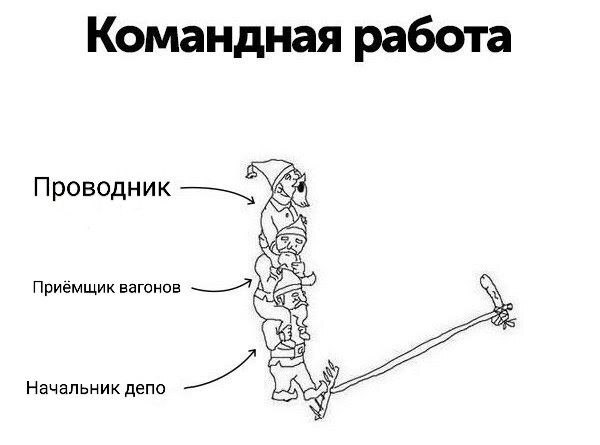 Заряжаемся на позитив! 🚀 Самые свежие приколы дня уже здесь! Устали, остроумие, 👇Предыдущая, голос, смеяться, заставит, который, главный, спрятан, конца, себяЛистайте, узнает, каждый, которых, картинки, «Оскара», серьезных, достойны, которые, комментарии