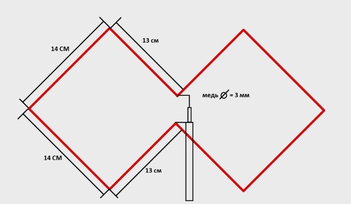 картинка 6b2214cca5 prostaja antenna dlja cifrovogo televidenija 2