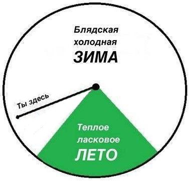картинка 98dc0d00e7 smejatsja nelzja no ochen hochetsja nasha podborka chernogo jumora 9