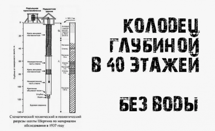картинка 430c4924c2 beznadezhnyj kolodec stavshij legendoj istorija fedora shergina 6