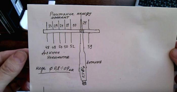 картинка 57db6d7e42 kak prosto usilit signal wi fi 9