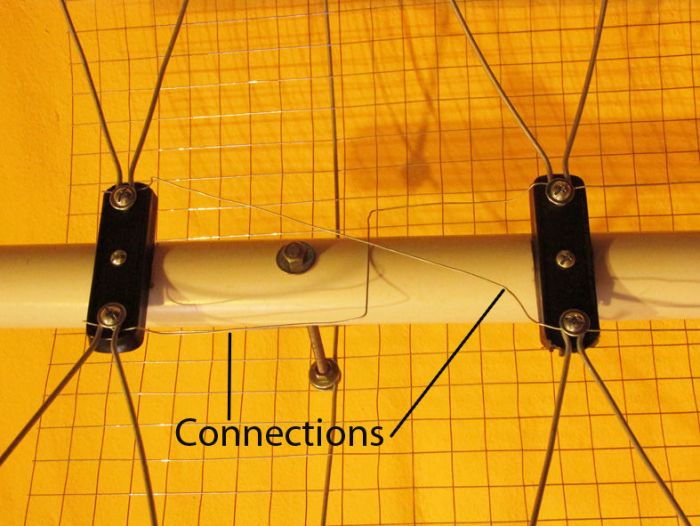картинка 9d07a966f5 ulichnaja shirokopolosnaja televizionnaja antenna 6